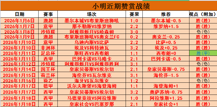 体育英才孵,化基地,揭秘刘翔,皇冠,皇冠体育,Crown,皇冠体育官网