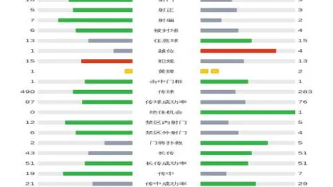 卢卡库与德布劳内将任下两战队长，库尔图瓦领衔领袖团队